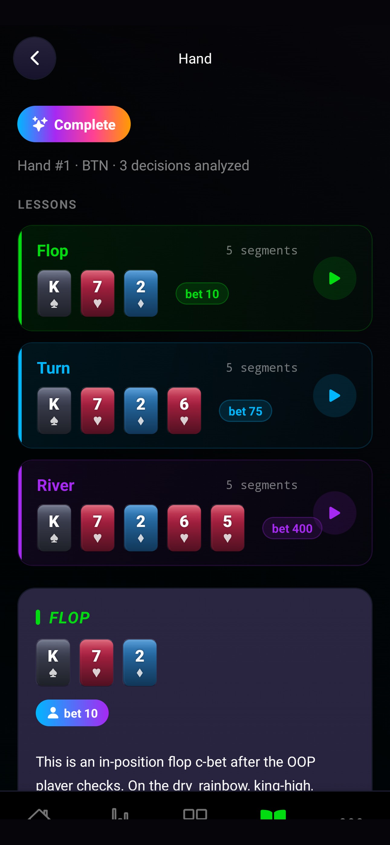 An analysed hand: lesson cards for the flop, turn and river, each with a play button